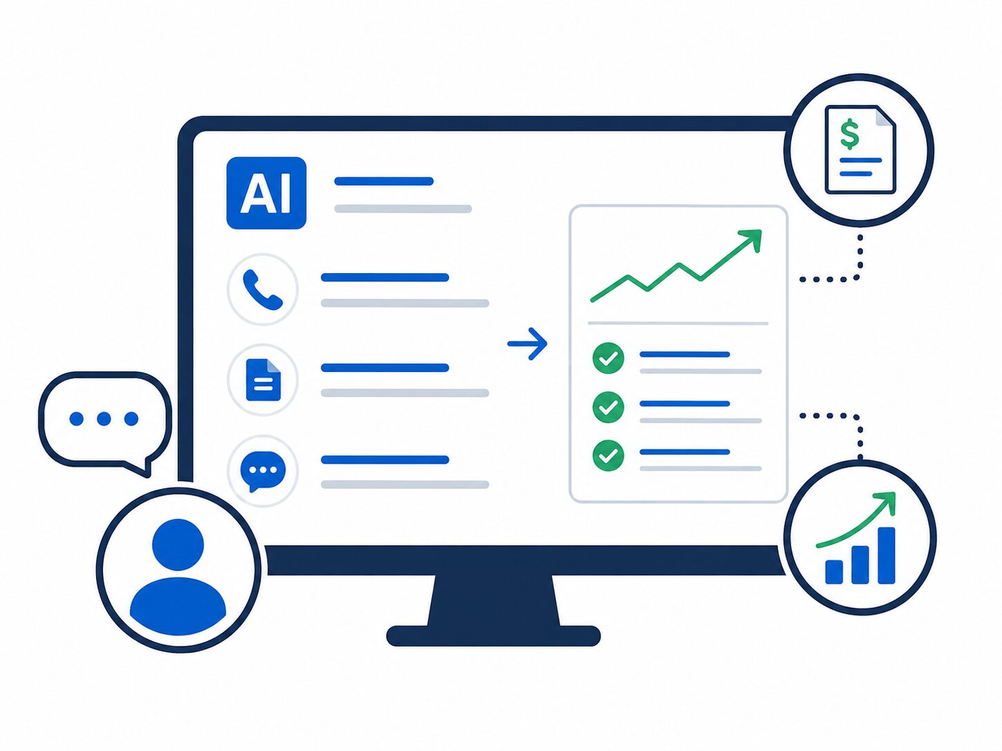 Ai assisting with customer service