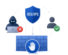 intrusive prevention